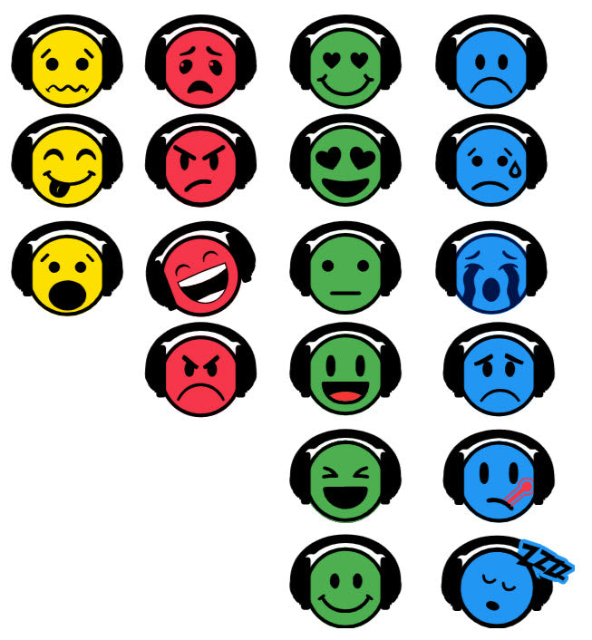 Zones of Regulation Emoji Faces with Headphones