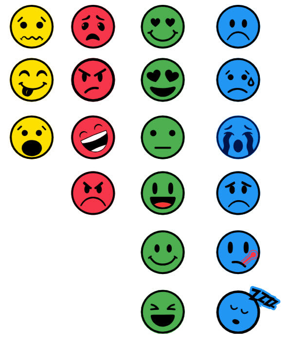 Zones of Regulation Emoji Faces