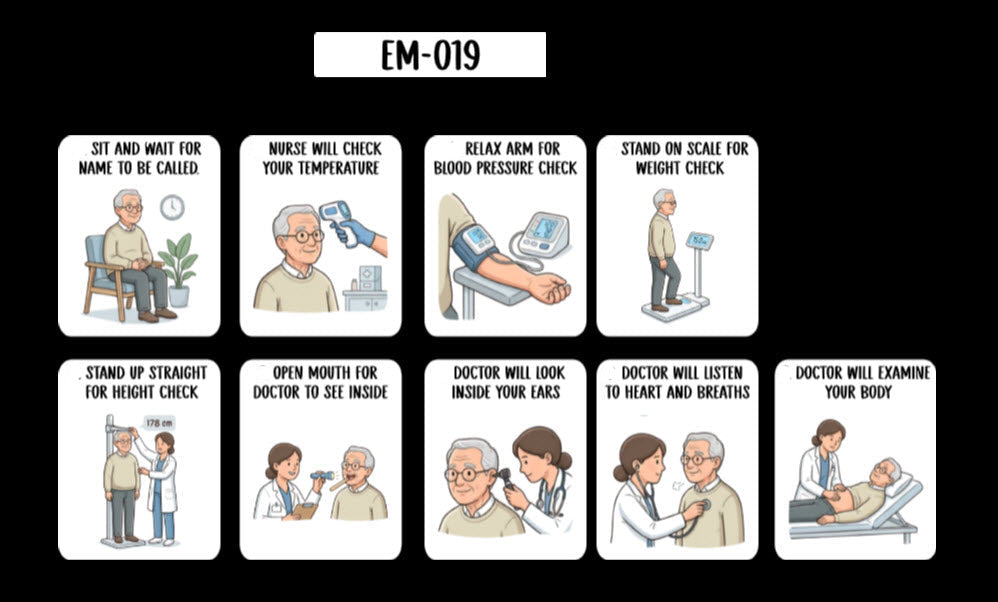 Doctor Visit Task Analysis Card (English or Spanish)