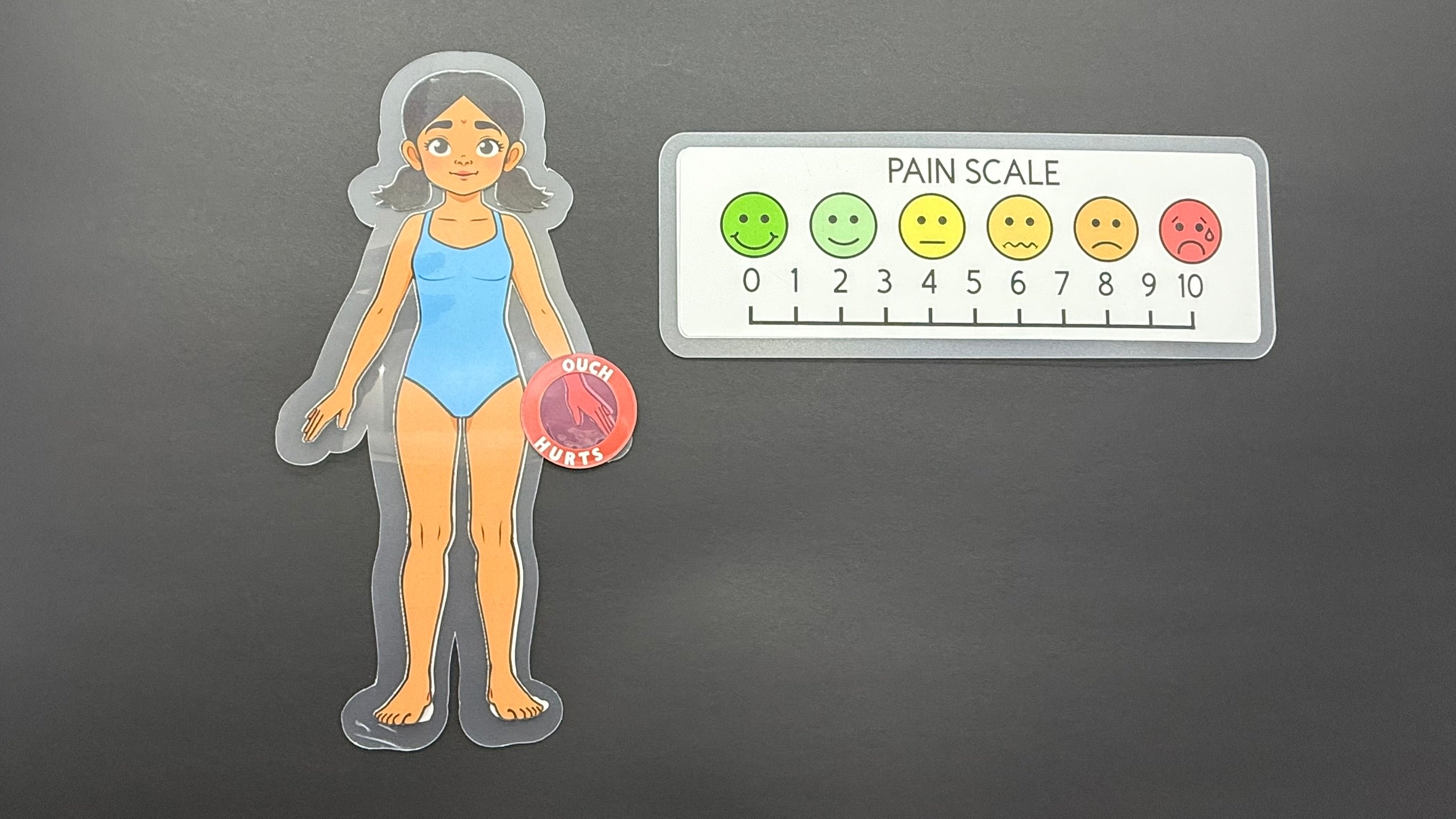 Ouchie Diagram Kit with Pain Scale Card