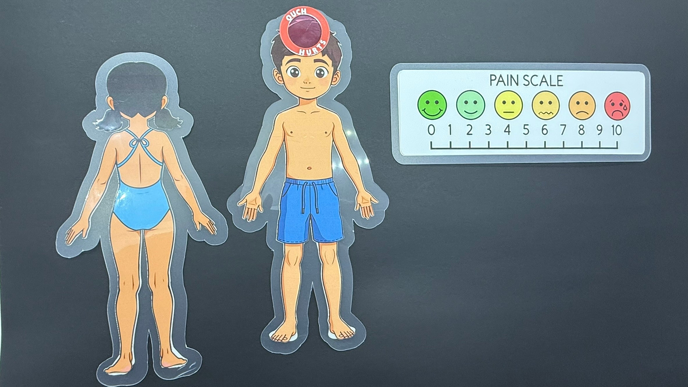 Ouchie Diagram Kit with Pain Scale Card
