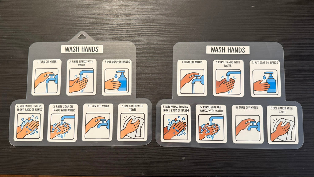 Hand Washing Visual Guide
