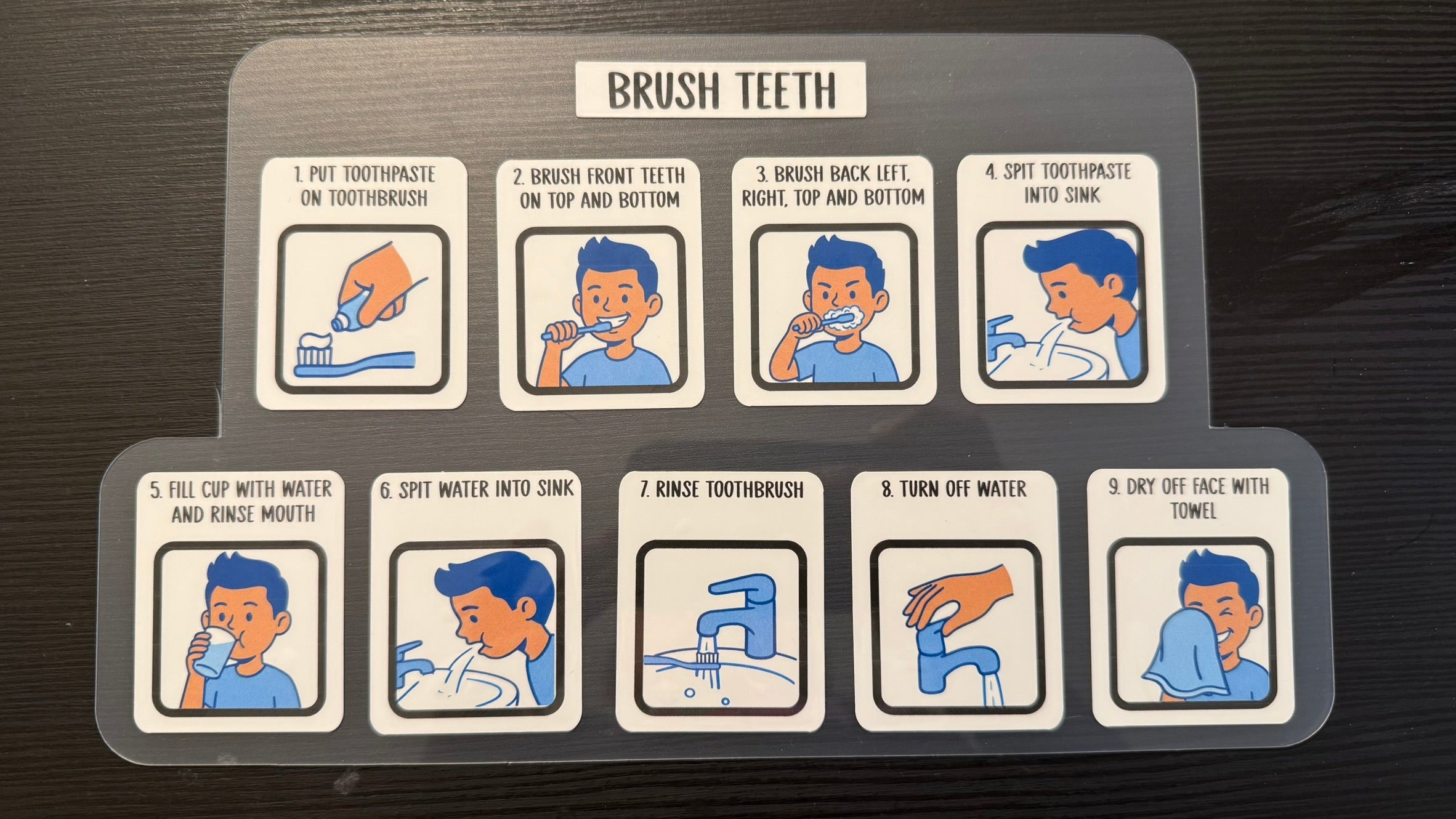 Brushing Teeth Visual Guide