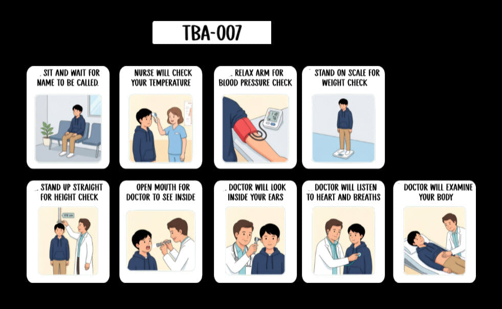 Doctor Visit Task Analysis Card (English or Spanish)
