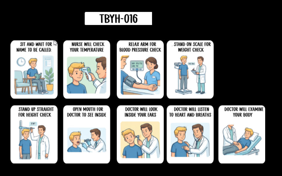 Doctor Visit Task Analysis Card (English or Spanish)