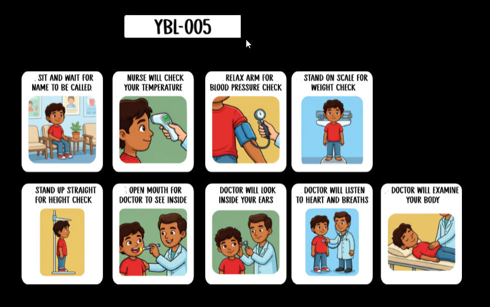 Doctor Visit Task Analysis Card (English or Spanish)